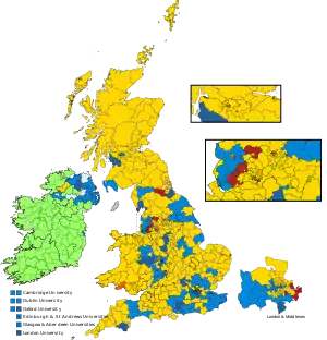 Elecciones generales del Reino Unido de 1906