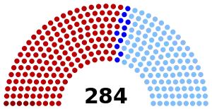 Elecciones Constituyentes de Uruguay de 1933