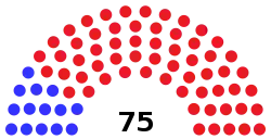 Utah House 2023.svg