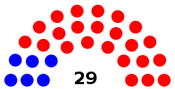 Utah_Senate_2015_-_2016.svg