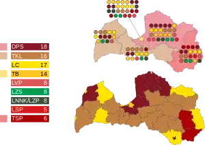 Elecciones parlamentarias de Letonia de 1995