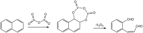 Proposed early steps in vanadium-catalyzed oxidation of naphthalene to phthalic anhydride, with V2O5 represented as a molecule versus its true extended structure.