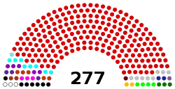 V Legislatura Venezuela.svg