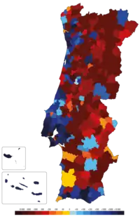 Variación de la población entre 2001 y 2011