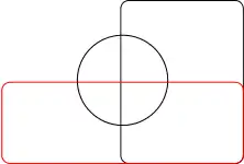 Diagrama de Edwards de 3 conjuntos