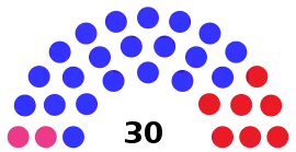 Vermont-2016-State-Senate.svg