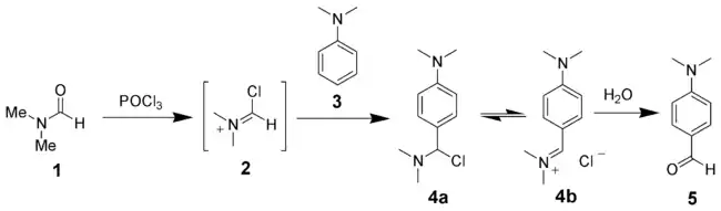 The Vilsmeier-Haack reaction