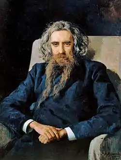 Retrato de Vladímir Soloviov, 1892.