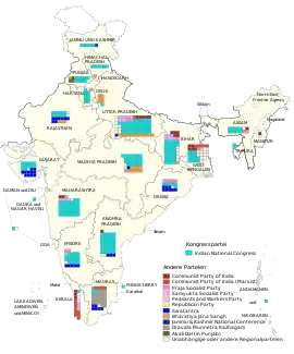 Elecciones generales de India de 1967