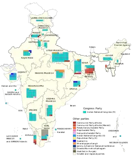 Elecciones generales de India de 1971