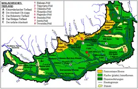 Las principales divisiones de la llanura valaca