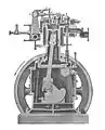 Motor de gas Westinghouse
