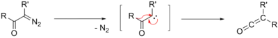 The Wolff rearrangement