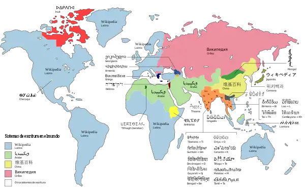 Sistemas de escritura en el mundo.