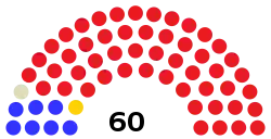 Wyoming State House 2021-2023.svg