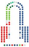 XII Legislatura Andalucía.png