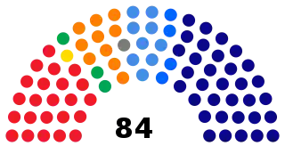 XII legislatura de El Salvador.svg