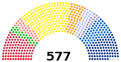 XVIeme législature 2022.svg