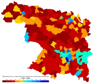 Crecimiento de la población entre 1998 y 2008