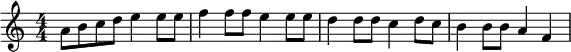 
\relative c'' {
\numericTimeSignature
  \key c \major 
  a8 b8 c8 d8 e4 e8 e8 f4 f8 f8 e4 e8 e8 d4 d8 d8 c4 d8 c8 b4 b8 b8 a4 f4 \relative c'' {
}}
