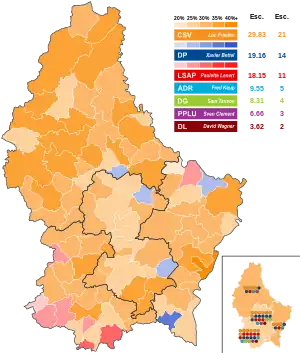 Elecciones generales de Luxemburgo de 2023