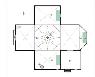 Esquema de la planta de la iglesia