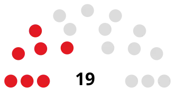 Elecciones generales de las Islas Caimán de 2021