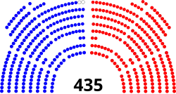 (119th) US House of Representatives Seating.svg