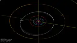 Podemos observar el poder del centro y sus líneas paralelas de campos alternativos dimensionales.