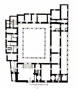 Planta del Palacio del Infantado, distribuido en torno al gran "patio" o cortile central.