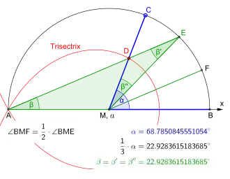 Trisección usando la trisectriz de Maclaurin