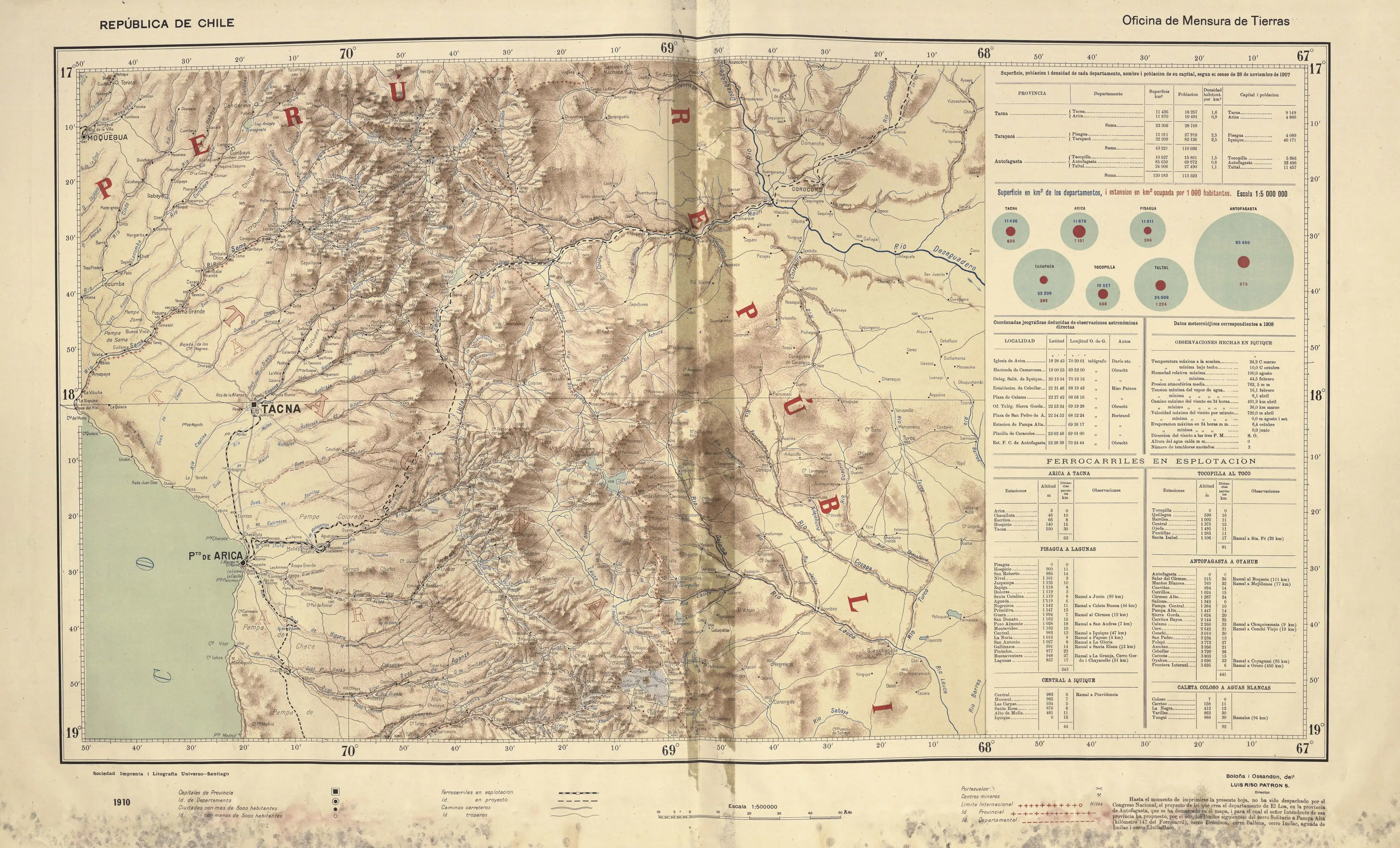 Cuenca del río Lluta en los Mapas Provinciales Atlas Centenario.