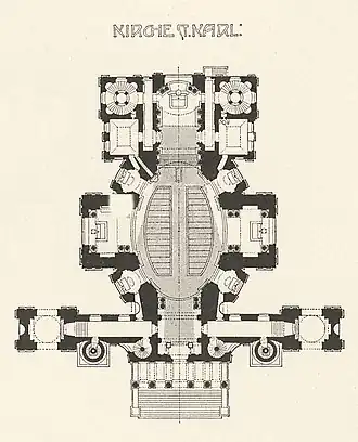 Planta de la iglesia (