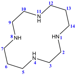 1,4,8,11-tetraazaciclotetradecano