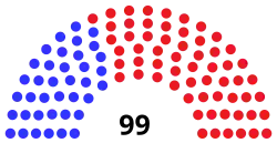 105th_Wisconsin_State_Assembly.svg