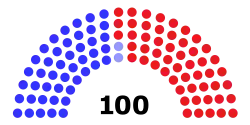 119th United States Senate.svg