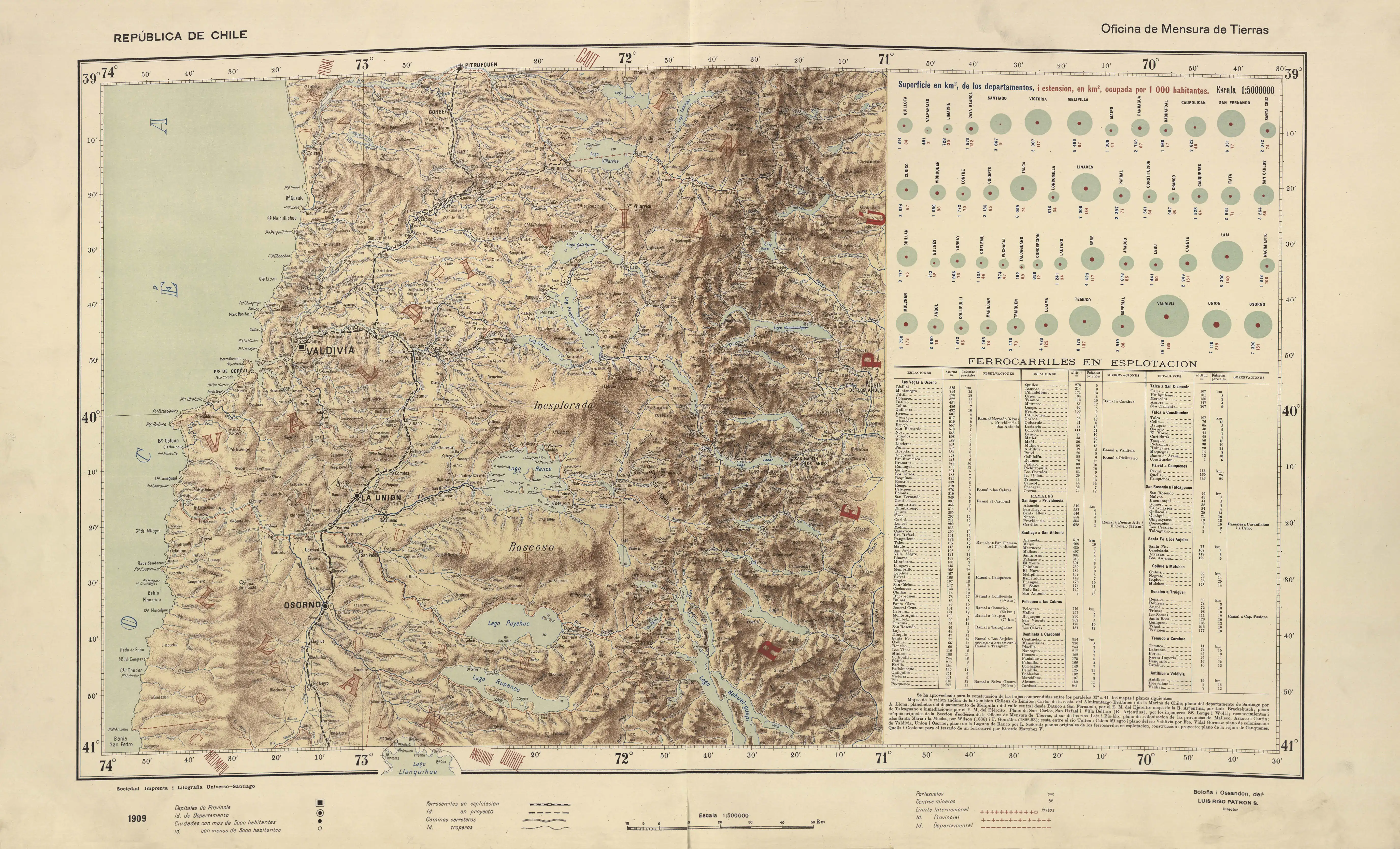 Cuenca del lago Puyehue en un mapa de Luis Risopatrón de 1909.