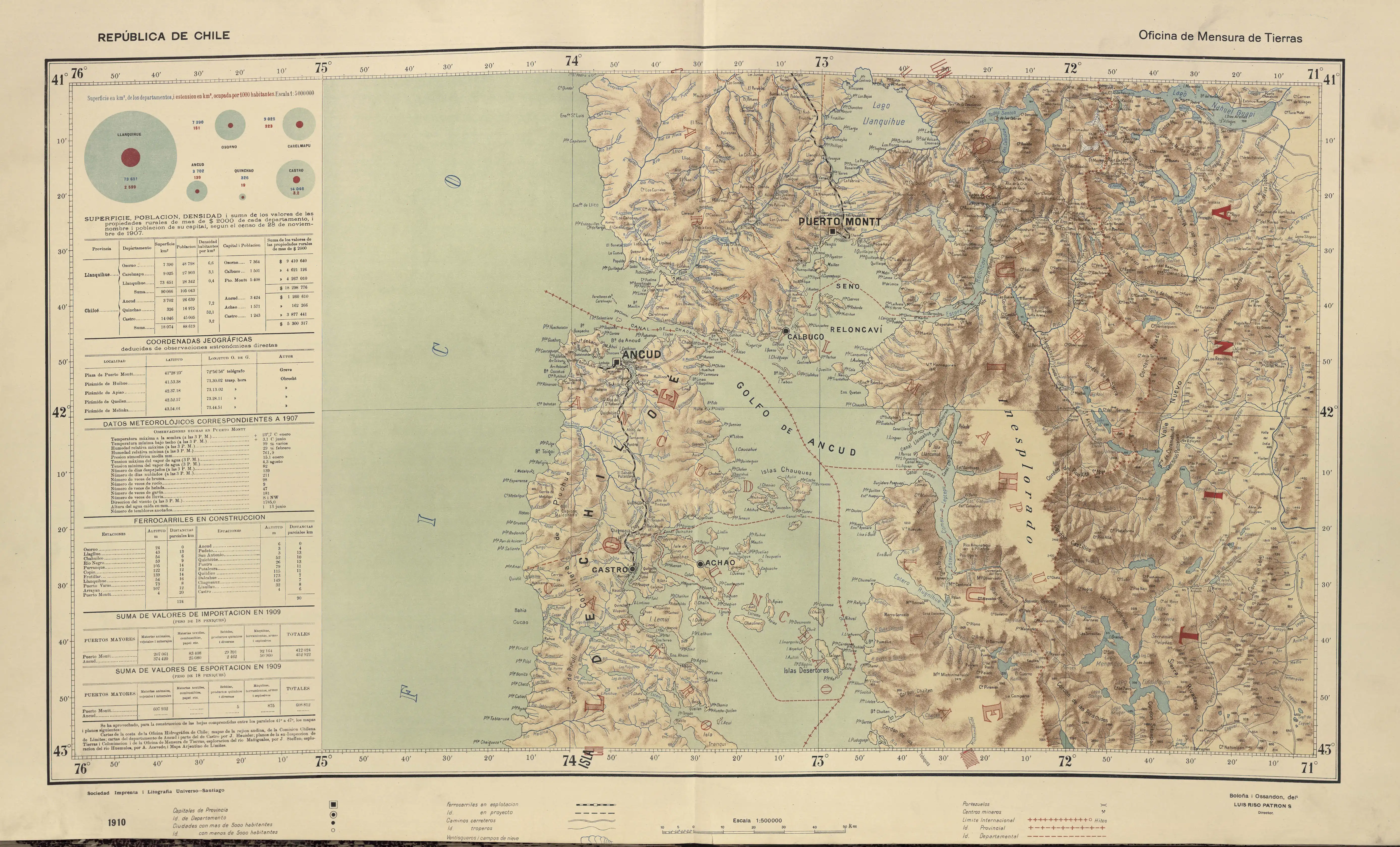 El "lago de Natri" en un mapa de Luis Risopatrón de 1909.