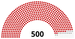 15th National Assembly of Vietnam current.svg