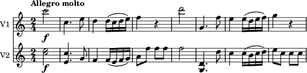 <<
\new Staff \with { instrumentName = #"V1 "} \relative c'' {
\version "2.18.2"
\key c \major
\tempo "Allegro molto"
\tempo 4 = 130
\time 2/4
c'2 \f c,4. e8
d4 d16 (c d e)
f4 r
d'2
g,,4. f'8
e4 e16 (d e f)
g4 r
}
\new Staff \with { instrumentName = #"V2 "} \relative c'' {
\key c \major
\time 2/4
<c e>2\f
<e, c'>4. g8
f4 f16 (e f g)
a8 f' f f
f2
<g,, d'>4. d''8
c4 c16 (b c d)
e8 c c c
}
>>
