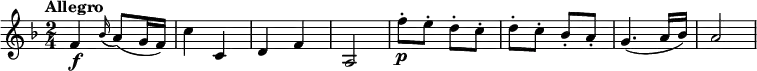 
\relative c' { 
    \version "2.18.2"
    \clef "treble" 
    \key f  \major
    \time 2/4
    \tempo "Allegro" 
   f4 \f \grace bes16 (a8) (g16 f) 
   c'4 c,
   d  f
   a,2
   f''8-. \p e-. d-. c-.
   d-. c-.  bes-. a-.
   g4. (a16 bes)
   a2                
}
