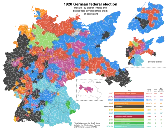 Elecciones federales de Alemania de 1920