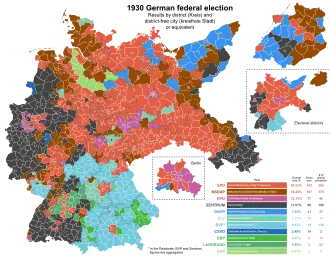 Elecciones federales de Alemania de 1930