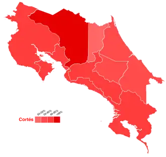 Elecciones generales de Costa Rica de 1936