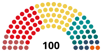 Elecciones generales de los Países Bajos de 1946