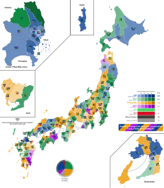 Elecciones generales de Japón de 1947