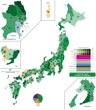 Elecciones generales de Japón de 1949