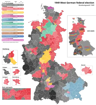 Elecciones federales de Alemania Occidental de 1949