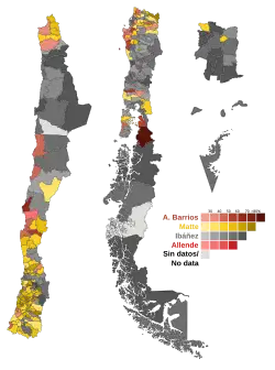 Elección presidencial de Chile de 1952