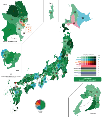 Elecciones generales de Japón de 1952